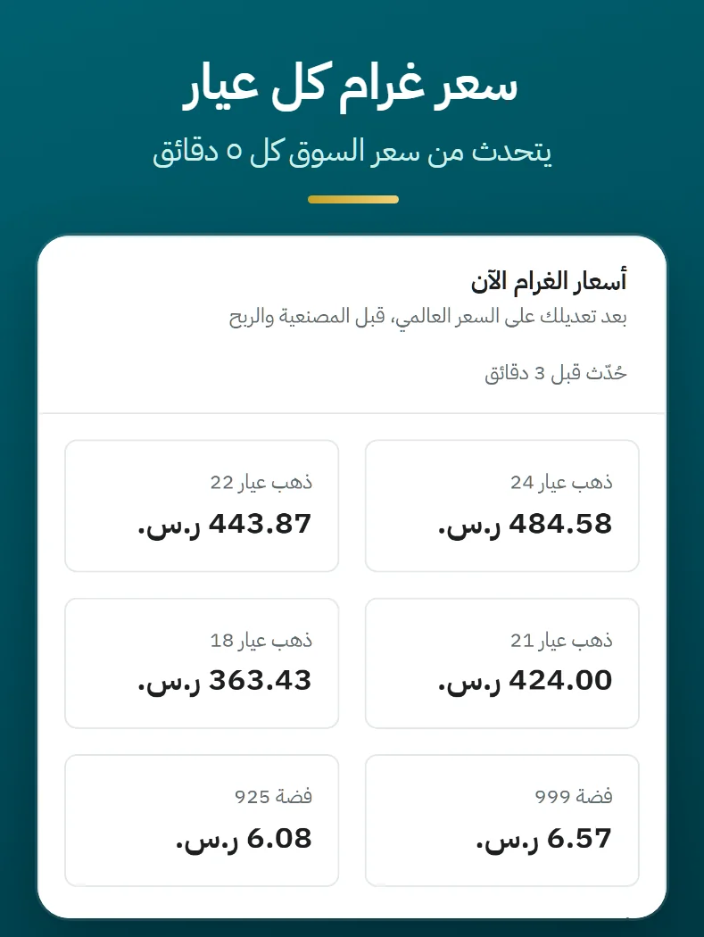 أسعار الغرام لكل عيار